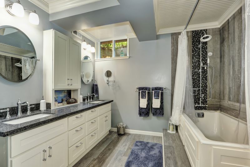 Top Bathroom Remodeling Companies in Waynesville, NC